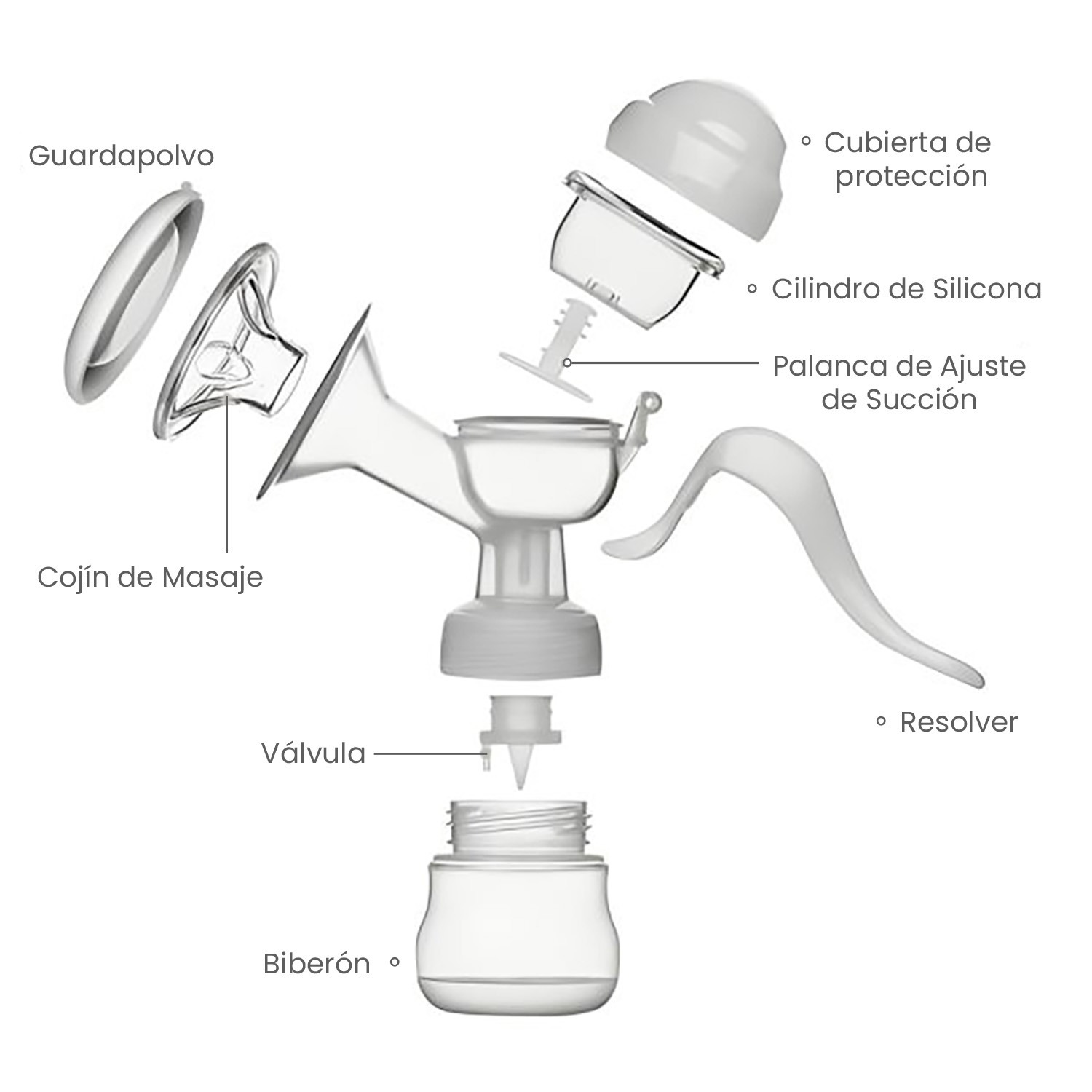 Miniatura 4 de Extractor De Leche Manual